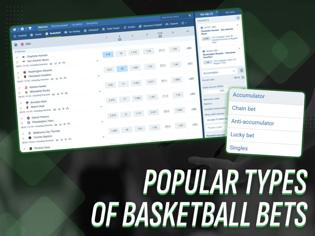 The most common types of basketball bets in Nigeria.