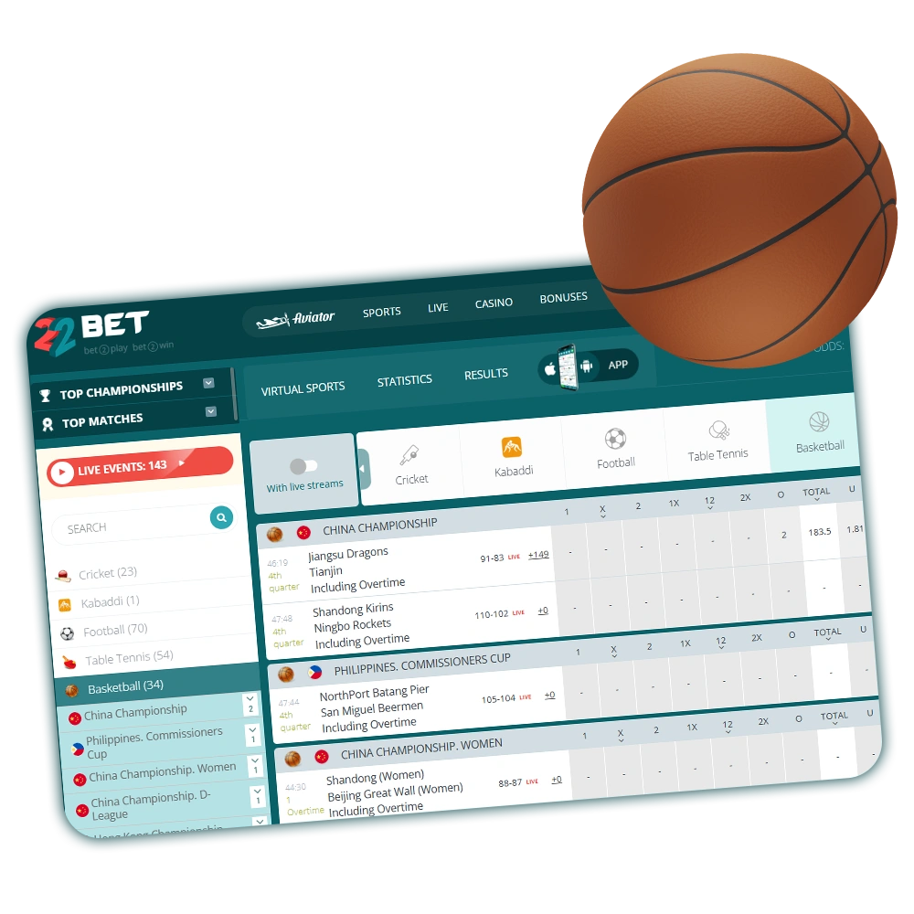 Here are some useful tips for basketball betting in Nigeria.