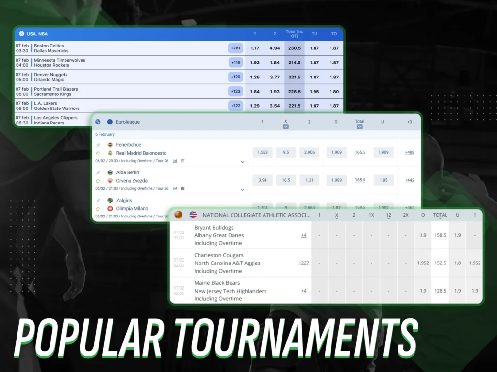 Basketball wagering in Nigeria encompasses a wide range of tournaments.