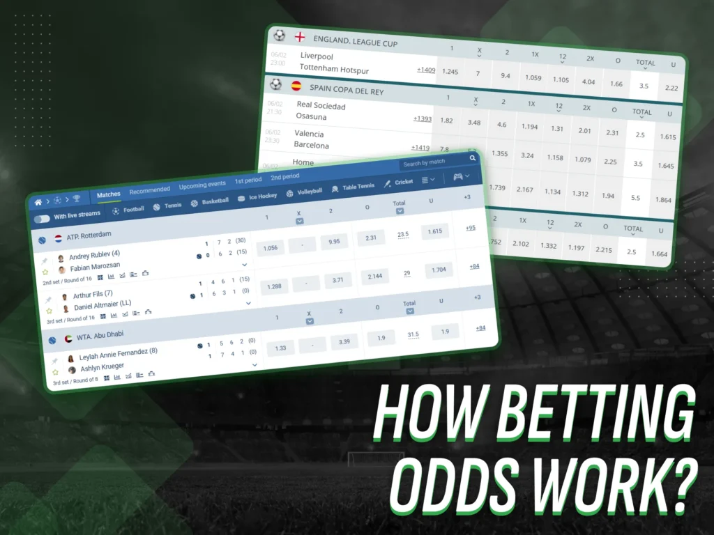 The mechanics of betting odds on online sports betting websites.
