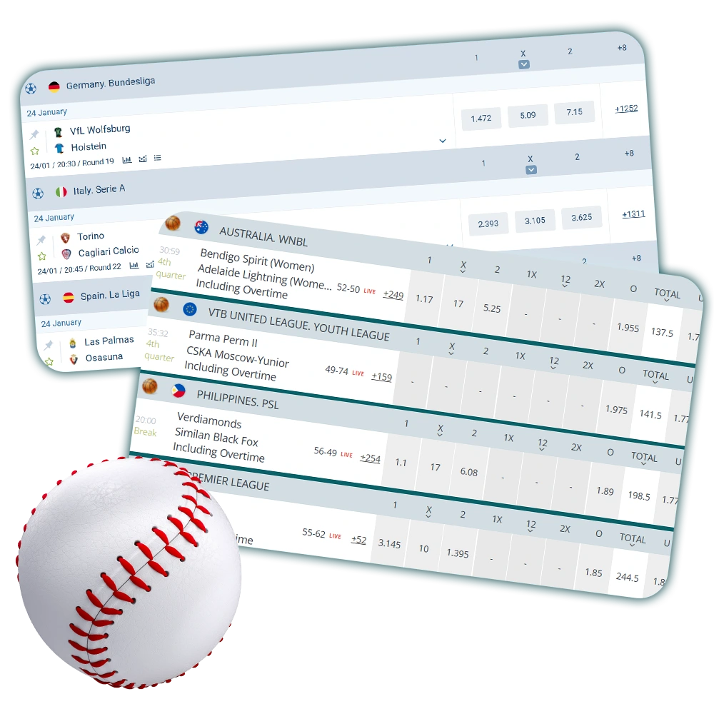 Betting odds for sports in Nigeria.