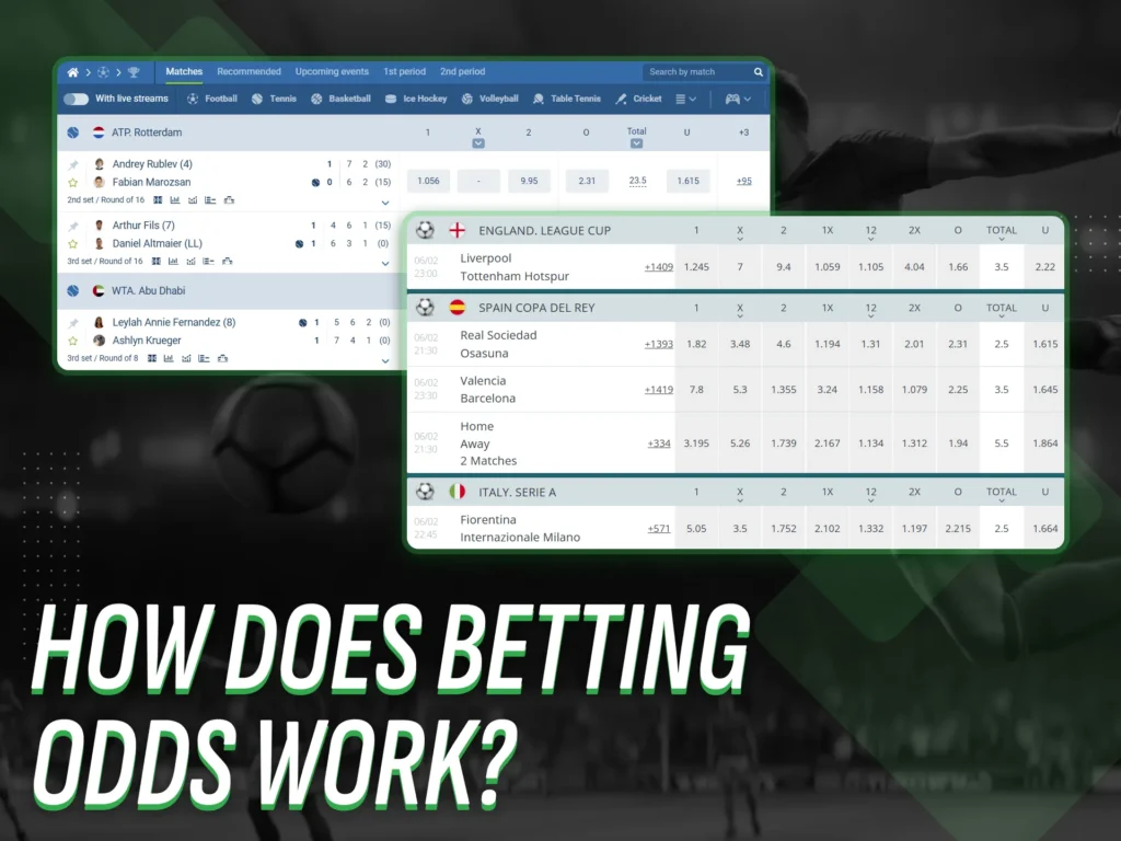 How do betting odds function and how to interpret them.