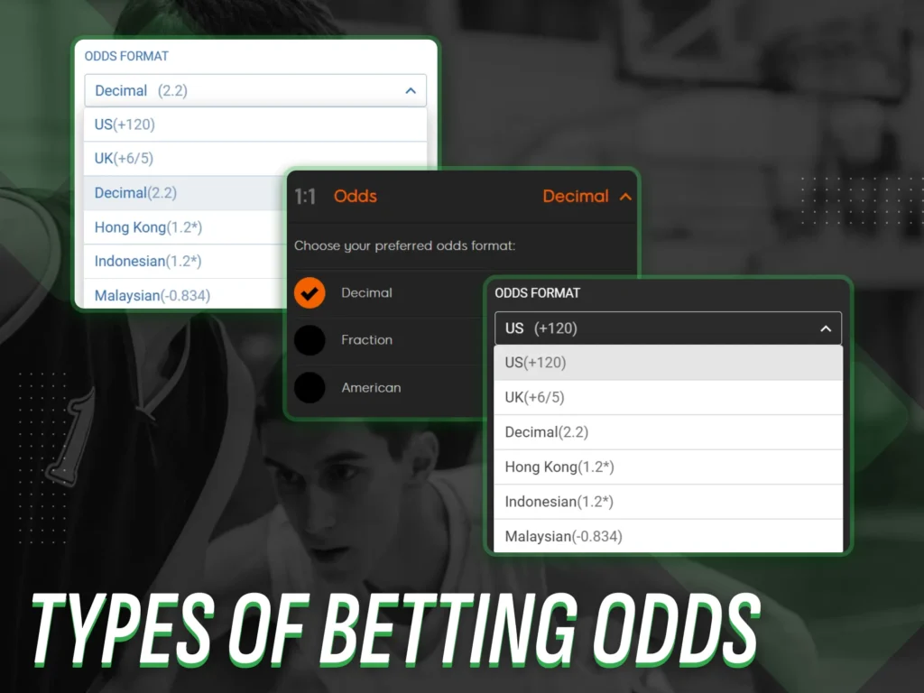 Types of sports betting odds in Nigeria.