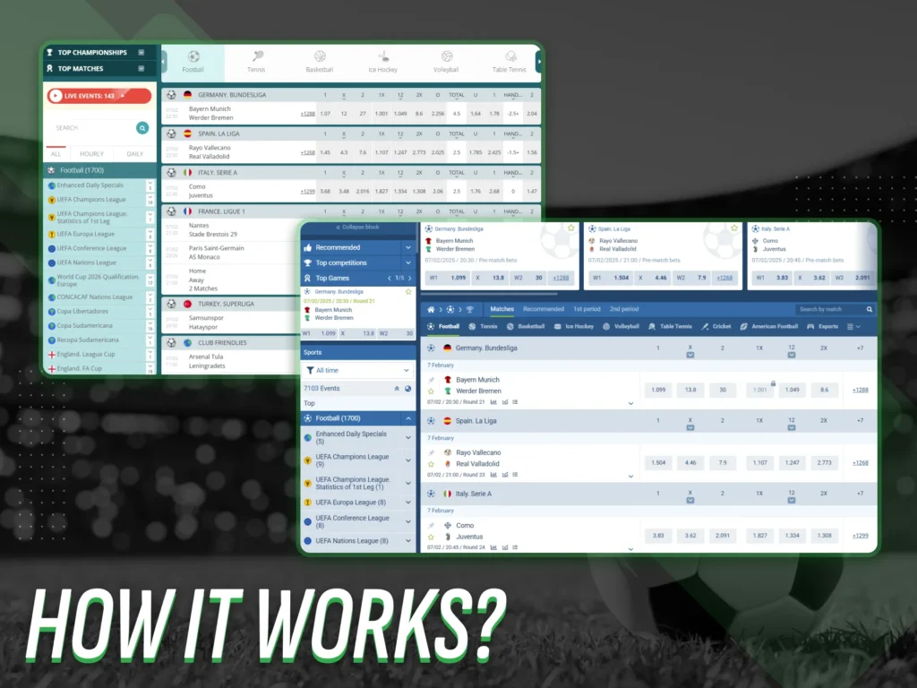 The process of online football betting in Nigeria.