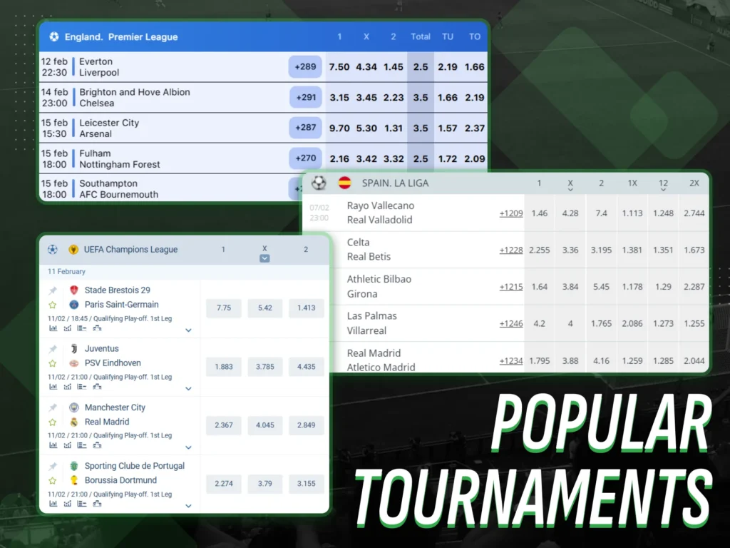 The most sought-after football tournaments for gamblers in Nigeria.