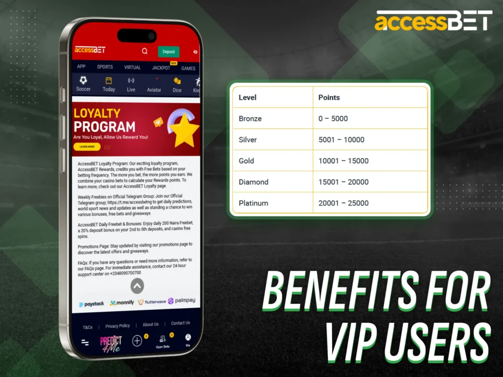 VIP app users receive exclusive AccessBet perks and offers.