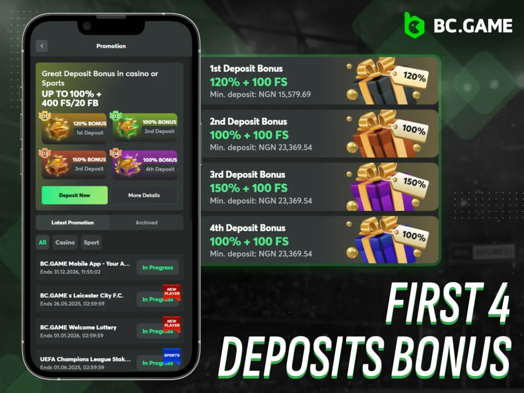 Get bonuses for your first four deposits at BC Game in app.